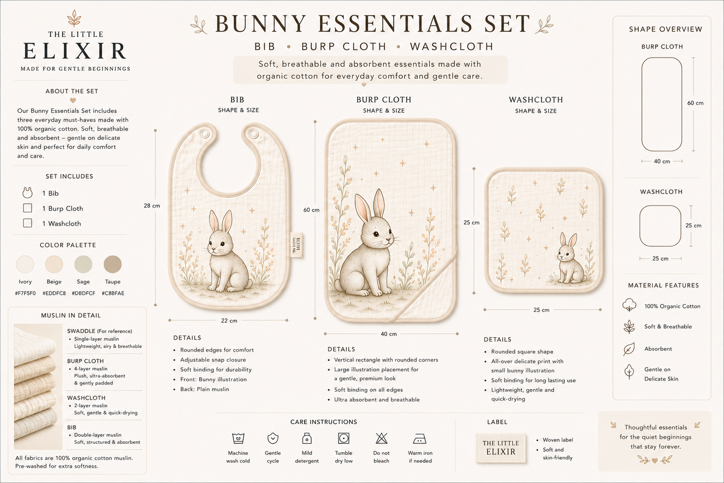 Bunny Essentials Set