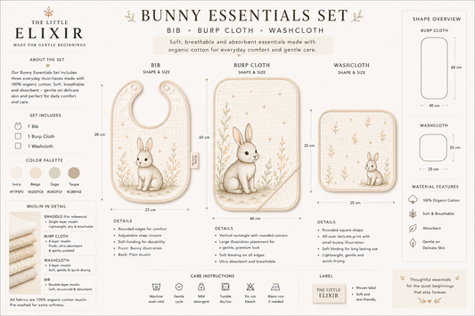 Bunny Essentials Set